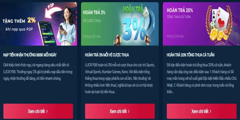 Hình ảnh các chương trình khuyến mãi độc quyền cfun68 win